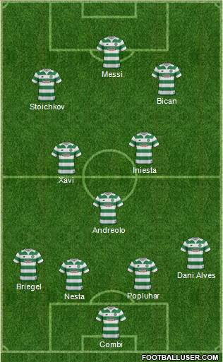 Celtic Formation 2015