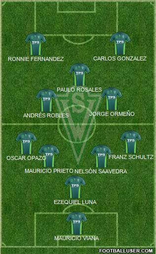 CD Santiago Wanderers S.A.D.P. Formation 2015