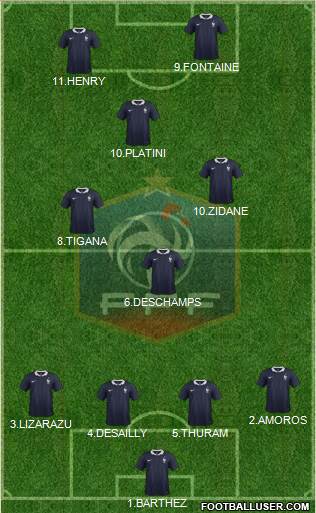 France Formation 2015