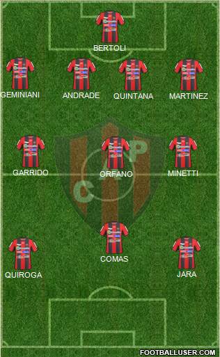Patronato de Paraná Formation 2015
