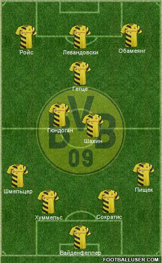 Borussia Dortmund Formation 2015