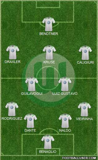 VfL Wolfsburg Formation 2015