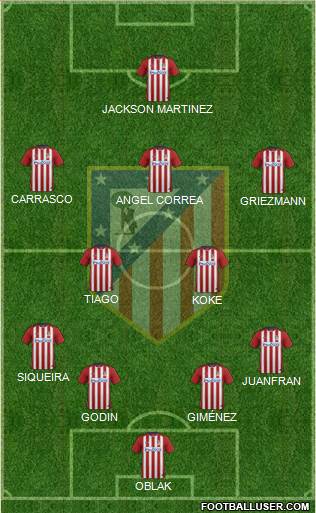 C. Atlético Madrid S.A.D. Formation 2015