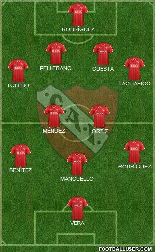 Independiente Formation 2015
