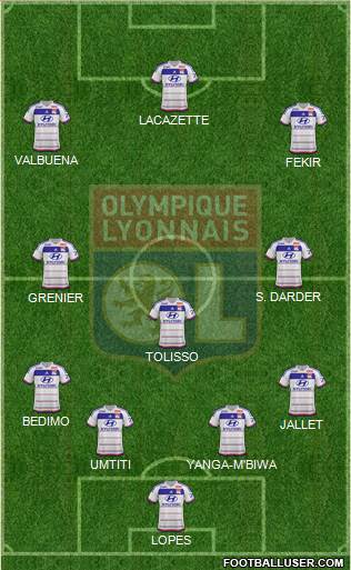 Olympique Lyonnais Formation 2015