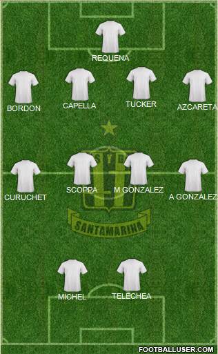 Deportivo Santamarina Formation 2015