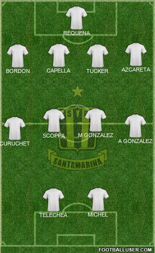 Deportivo Santamarina Formation 2015