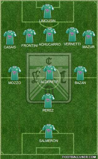 Ferro Carril Oeste Formation 2015