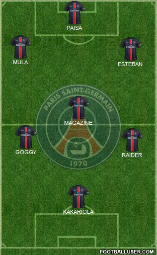 Paris Saint-Germain Formation 2015