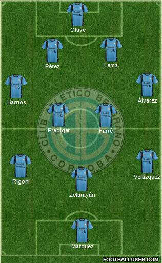 Belgrano de Córdoba Formation 2015