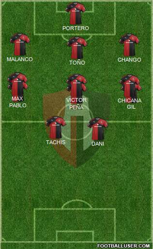 Club Deportivo Atlas Formation 2015