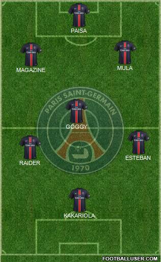 Paris Saint-Germain Formation 2015