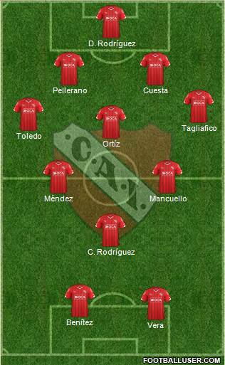 Independiente Formation 2015