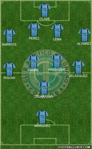 Belgrano de Córdoba Formation 2015