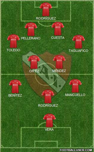 Independiente Formation 2015