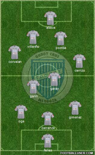 Godoy Cruz Antonio Tomba Formation 2015