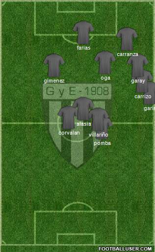 Gimnasia y Esgrima de Mendoza Formation 2015