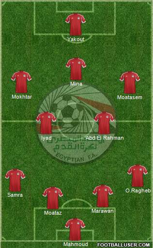 Egypt Formation 2015