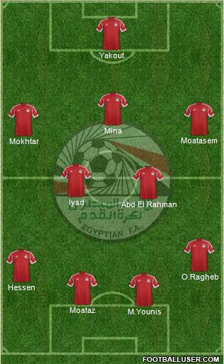 Egypt Formation 2015