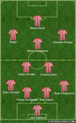 Stoke City Formation 2015