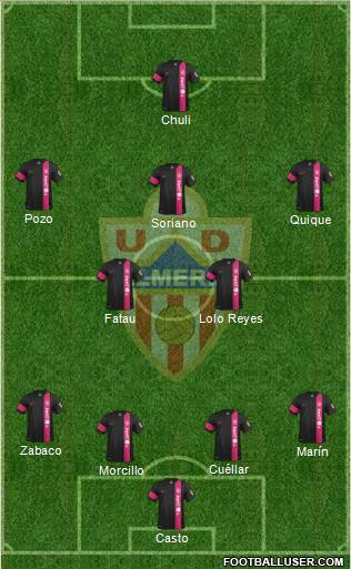 U.D. Almería S.A.D. Formation 2015