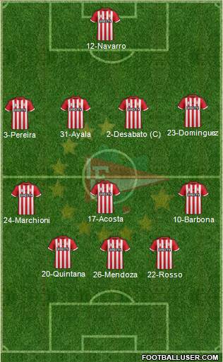 Estudiantes de La Plata Formation 2015