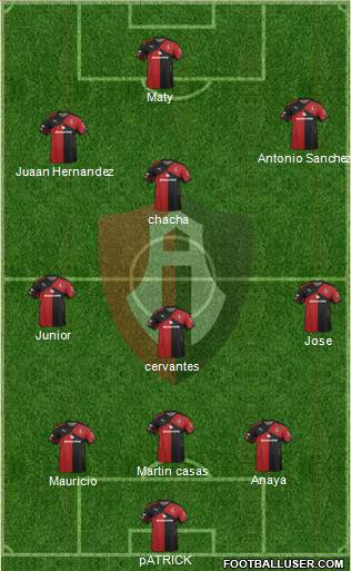Club Deportivo Atlas Formation 2015