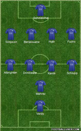 Leicester City Formation 2015