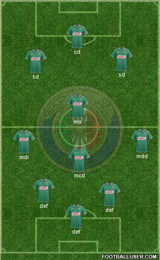 CD Audax Italiano de La Florida S.A.D.P. Formation 2015