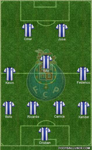 Futebol Clube do Porto - SAD Formation 2015