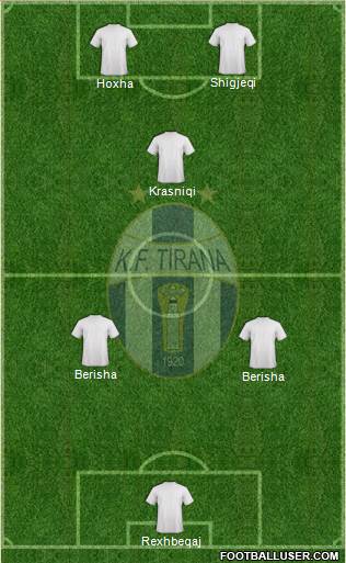 KF Tirana Formation 2015