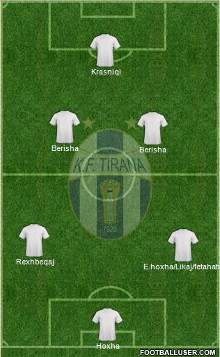 KF Tirana Formation 2015