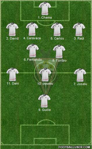 Albacete B., S.A.D. Formation 2015