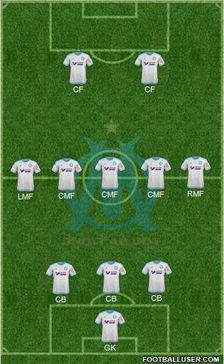 Olympique de Marseille Formation 2015