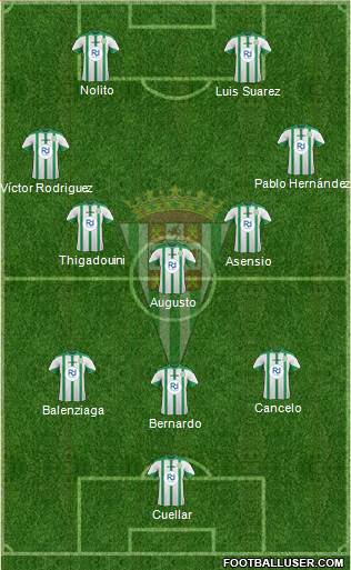 Córdoba C.F., S.A.D. Formation 2015