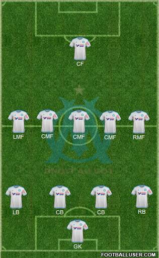 Olympique de Marseille Formation 2015