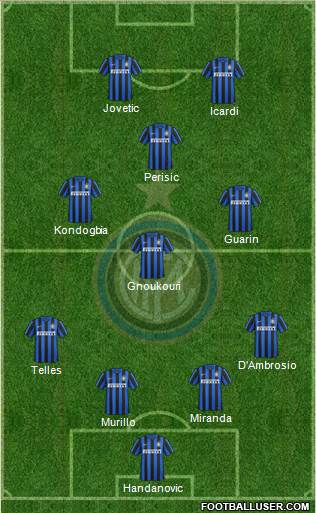 F.C. Internazionale Formation 2015
