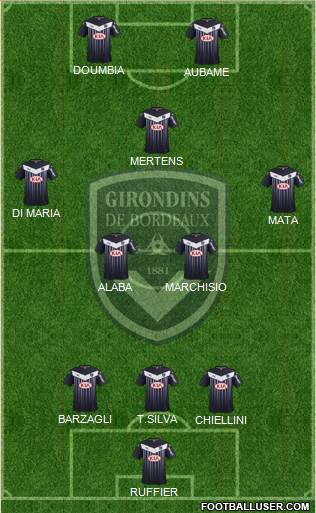 FC Girondins de Bordeaux Formation 2015