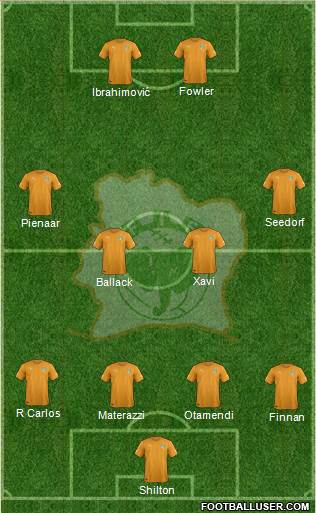 Côte d'Ivoire Formation 2015