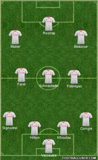 Liverpool Formation 2015
