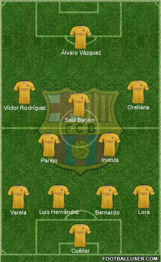 F.C. Barcelona Formation 2015