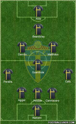 Sweden Formation 2015