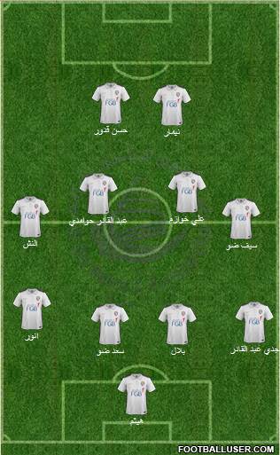 Al-Ain Formation 2015