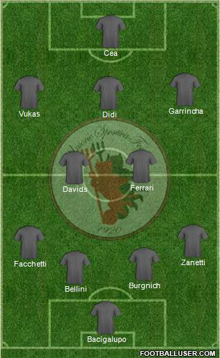Foggia Formation 2015