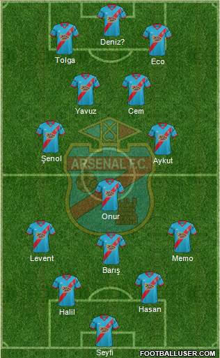 Arsenal de Sarandí Formation 2015