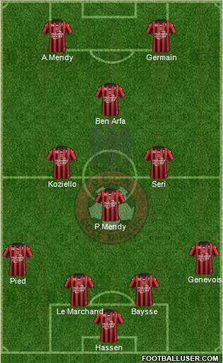 OGC Nice Côte d'Azur Formation 2015