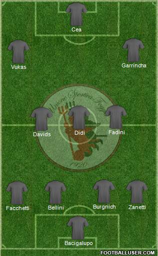 Foggia Formation 2015