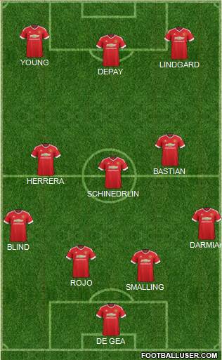 Manchester United Formation 2015
