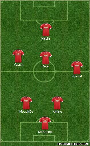 Manchester United Formation 2015