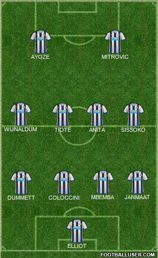 Newcastle United Formation 2015